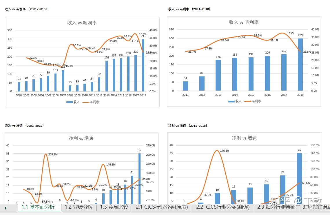 A股收评 | 沪指四连阳！稀土板块冲高
