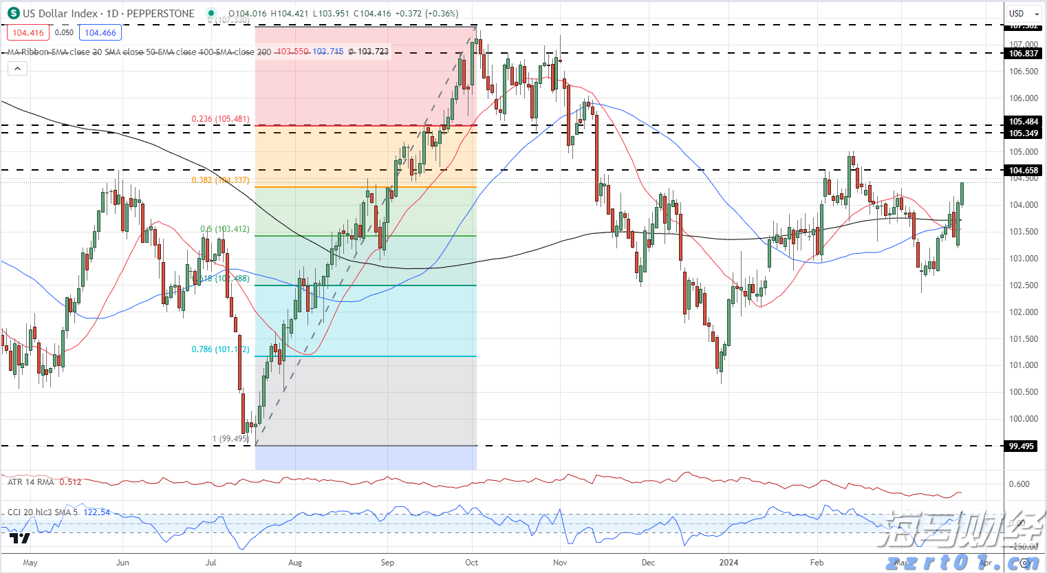 李嘉诚出售香港老宅?回应来了