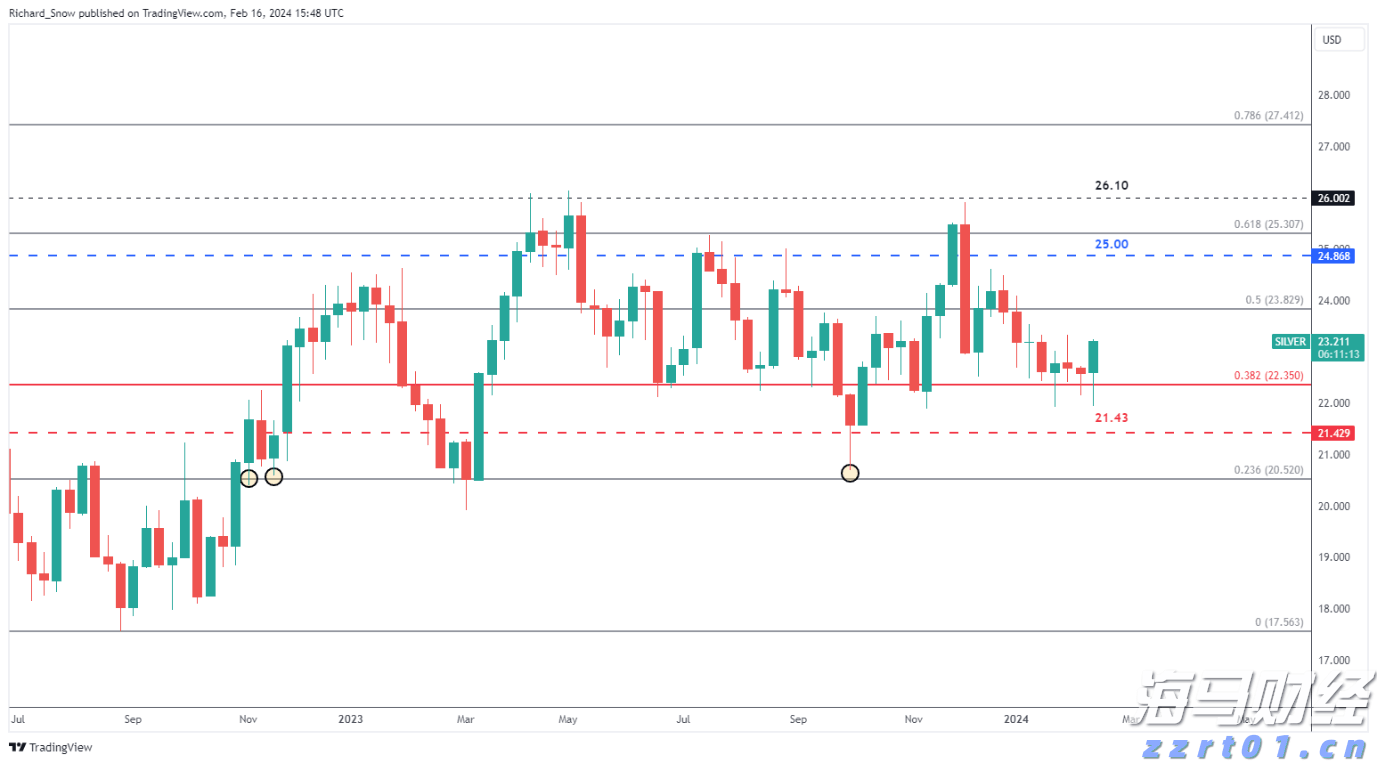 新股消息 | 问止中医再次提交港交所上市申请,成中国内地最大AI辅助中医服务提供商