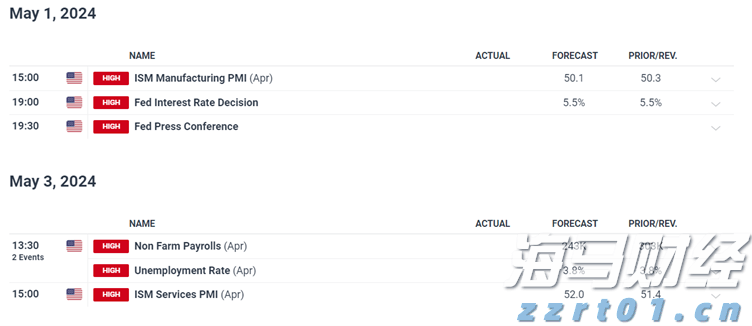 商务部延长对原产于欧盟的进口相关乳制品反补贴调查期限