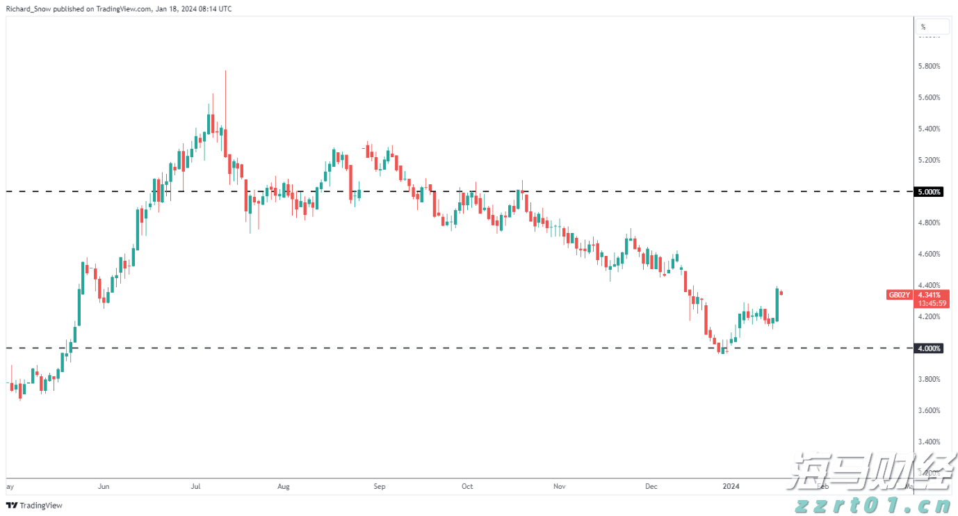 重质原油供应回升 美国炼油商盈利能力有望改善