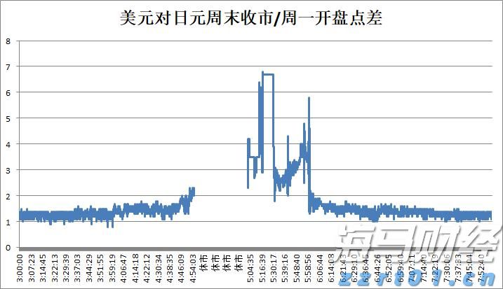 云南省市场监管局实施地理标志农副产品抽检  助力高原特色农业产业高质量发展
