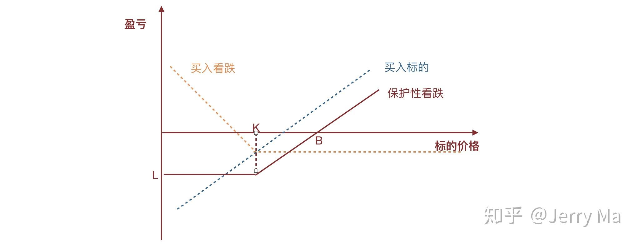 广东六部门联合印发林下经济高质量发展三年行动方案