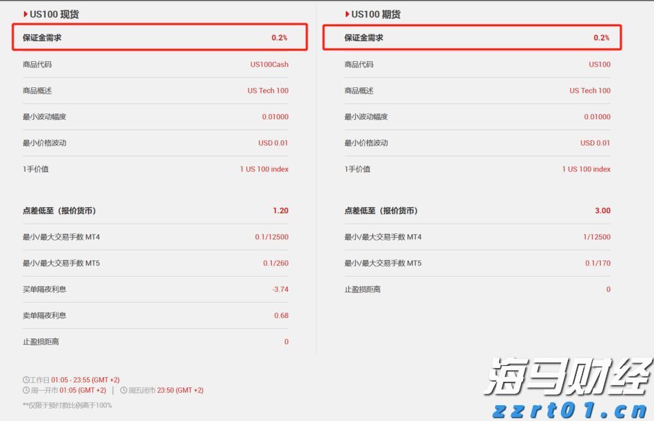 黑龙江省市场监管局组织召开农资价格行为行政指导会议