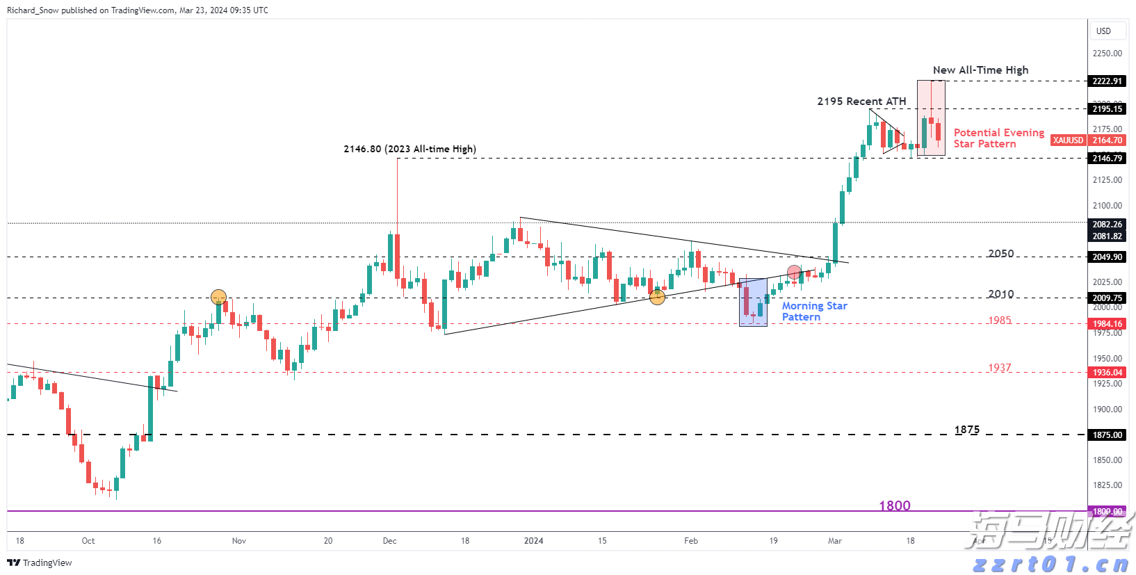 预制菜争议持续发酵,餐馆如何打消食客顾虑?