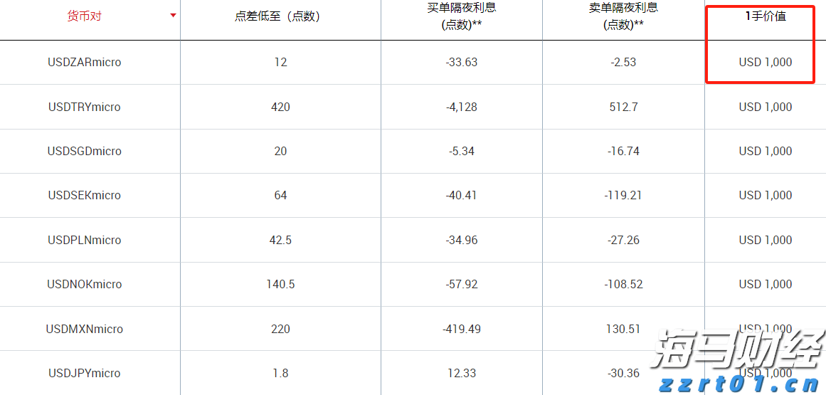 广西加强药品医疗器械市场监管