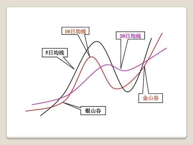 8月贷款市场报价利率出炉，均维持不变