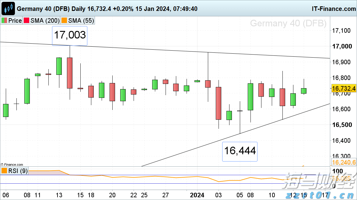 54.02亿元!上半年剧场类演出票房收入显著提升