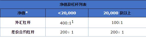 光大证券:纯碱、PVC下游需求待回升 “反内卷”政策可能加速供给侧出清