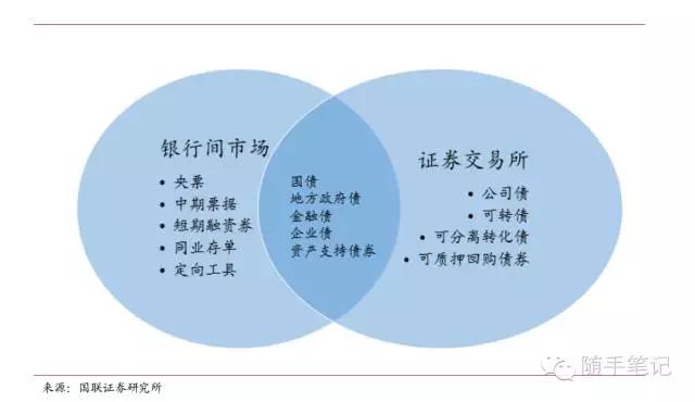 “AI+SaaS”黄金十年加速开启——金蝶国际（00268）的增长逻辑与产业启示