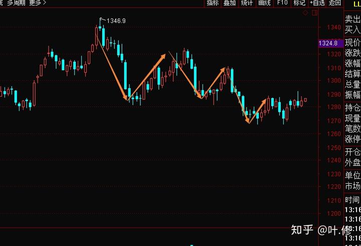 一季度贵港港货物吞吐量1667.22万吨