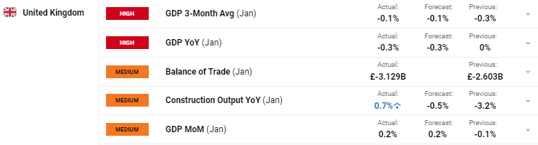 台积电(TSM.US)泄密案与半导体关税威胁，导致新兴市场股票下滑