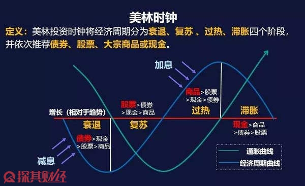 食品加工厂及工业园区废水处理的一般流程及工艺（食品加工废水处理一吨要多少钱呢）