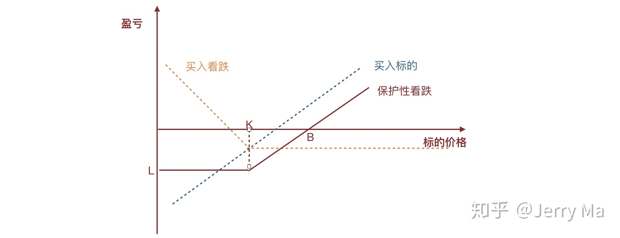 虚构电影投资项目募集亿元资金，徐某某被判刑