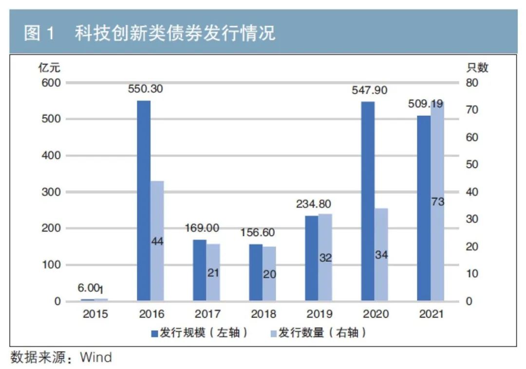 内蒙古力促服务业提质增效