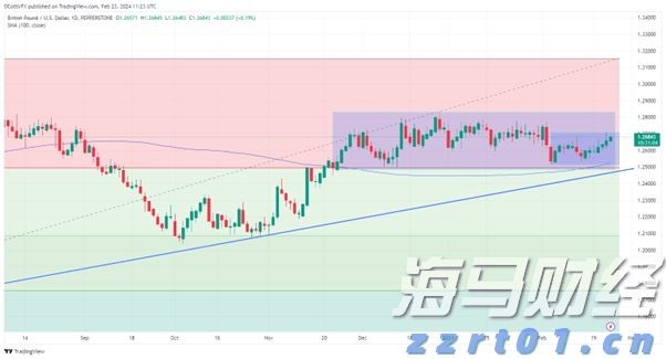 香港各界纪念抗战胜利80周年大型图片及书画展开幕