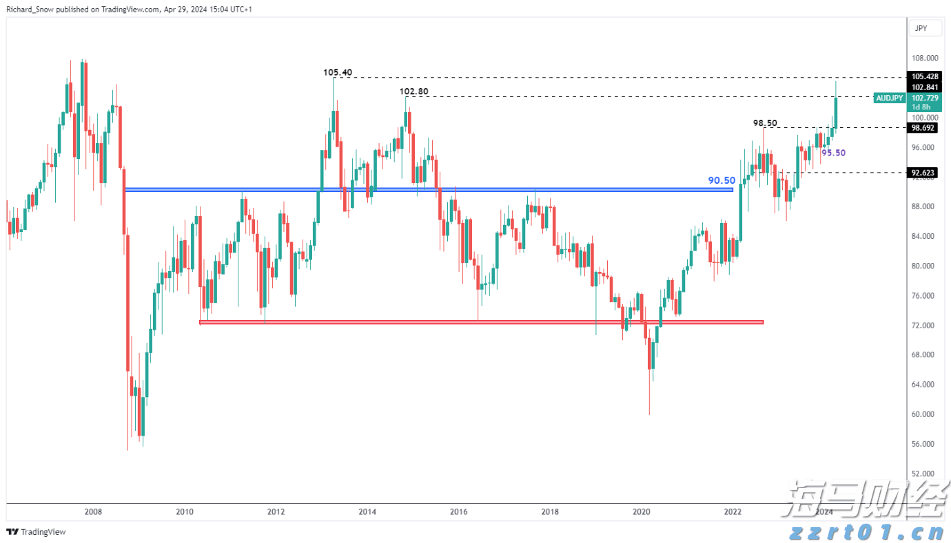 我市农业产业化重点龙头企业发展势头强劲