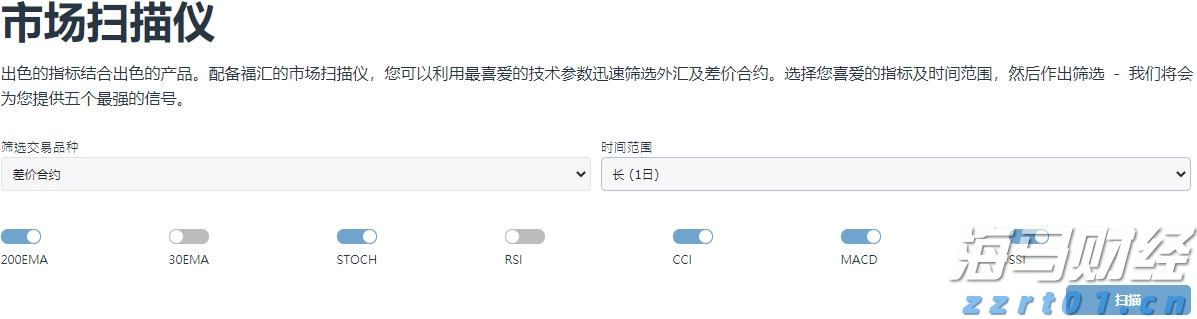 聚氨酯树脂及合成树脂生产加工废水怎么处理（环氧树脂废水处理方案及设备介绍）