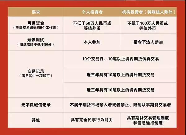 本周末港珠澳大桥珠海公路口岸或迎通关高峰