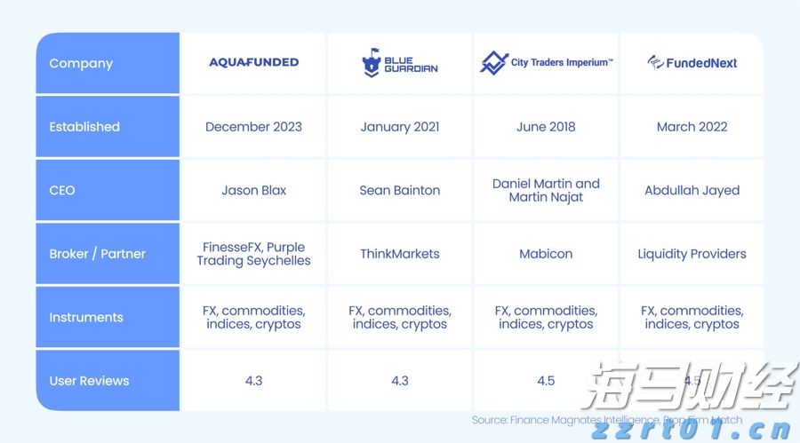关税影响成本 卡特彼勒(CAT.US)第二季度利润不及预期