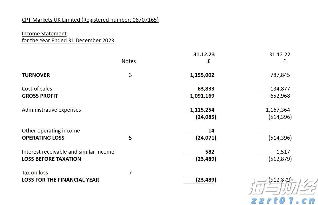 新股消息 | 乐摩物联第二次向港交所递交上市申请,成为中国机器按摩服务市场的领先者