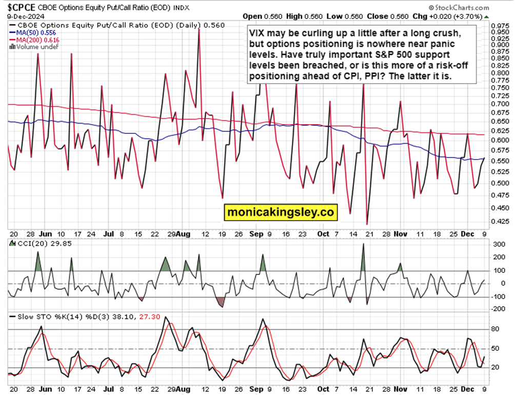 美股动态 | Spotify(SPOT.US)股价盘前上涨逾5% 宣布上调部分市场订阅费用
