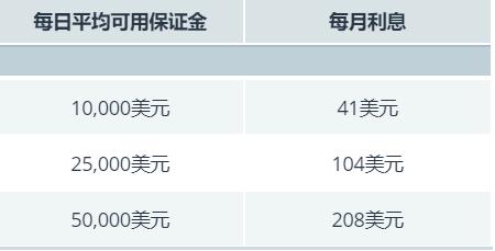 43天！260场！2000万人观看！云安区第三届“村BA”点燃乡村振兴热引擎
