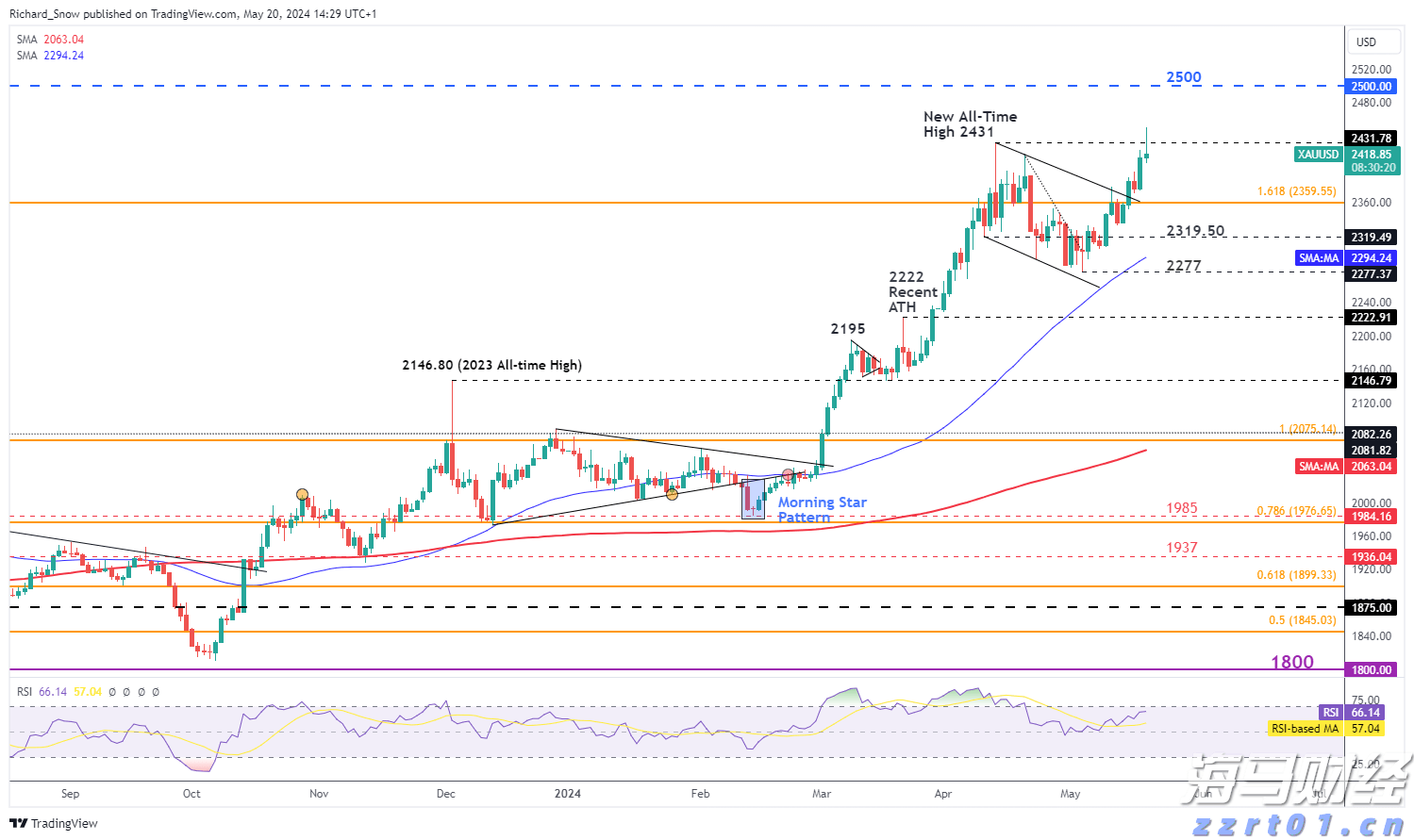 奇富科技(03660)2025年二季度财报:营收52亿元,环比增长11.2%