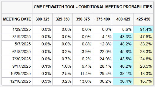 我市设施农业权属登记实现全域覆盖办理