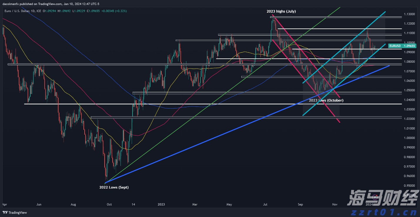 国家统计局:7月我国体育赛事、电影、演出市场活跃