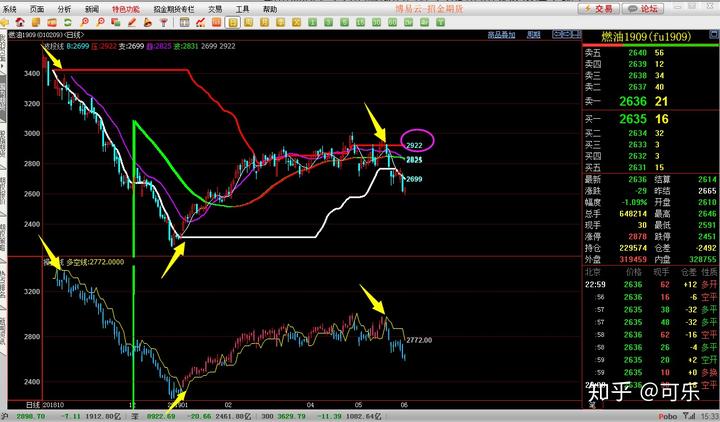 琼州海峡客滚船将于18日10时起复运