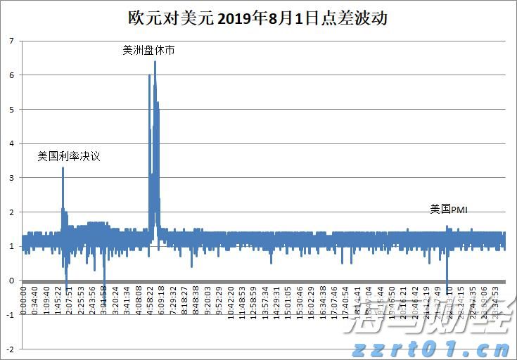 特朗普威胁加征药品关税“最高250%”，短期内或不实施