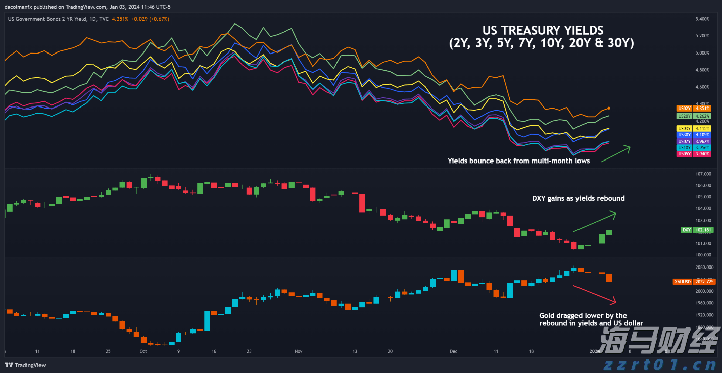 花都发布龙卷风警报!广州今明两日强降水仍将持续