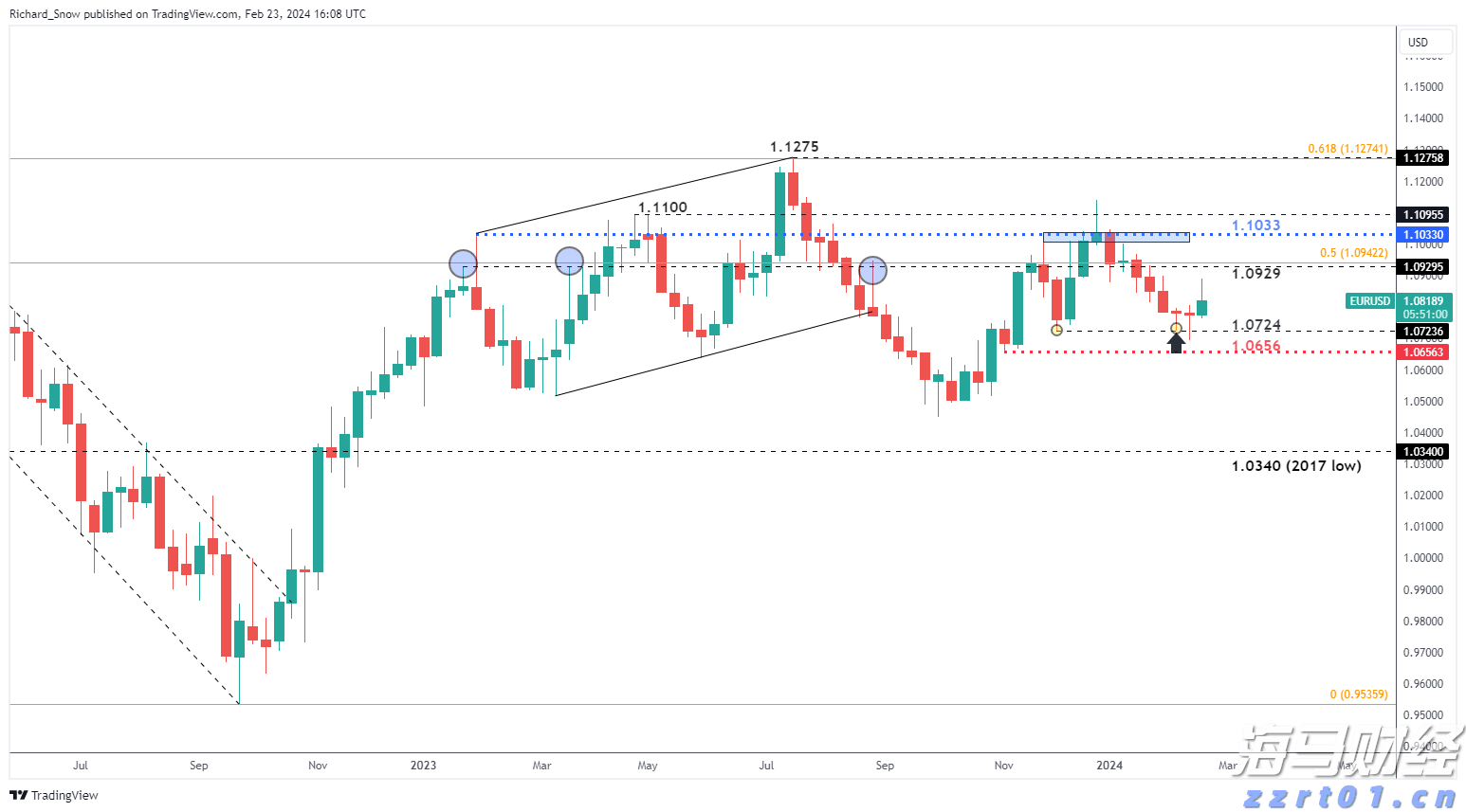 我省首个跨境电商网购保税零售进口退货中心仓投运