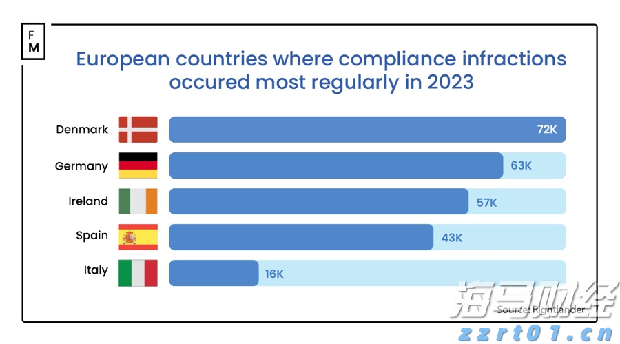 欧洲央行官员卡扎克斯:进一步降息的必要性有限,利率将进入“稳健阶段”