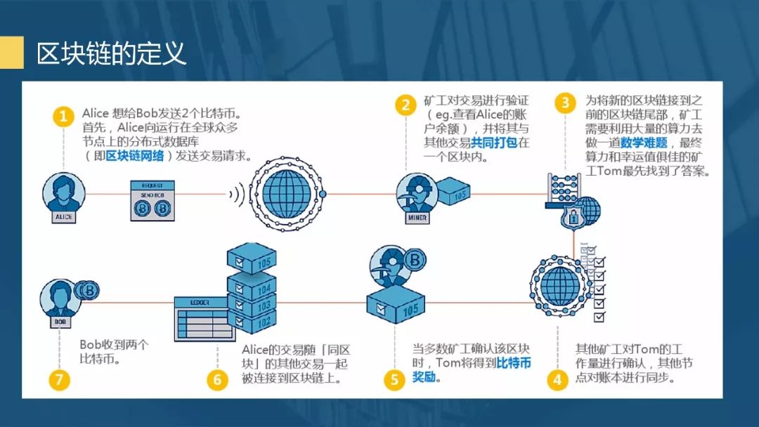 从质疑到狂欢！AI支出引爆科技股 七巨头年内投资近4000亿美元