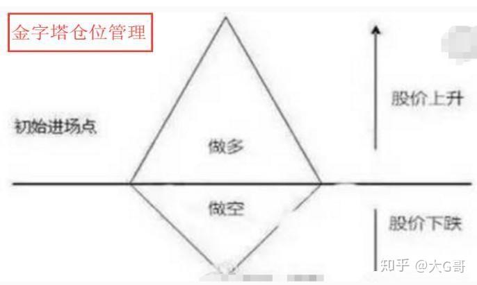 出行注意！受天气影响，珠海周末多航班停航！
