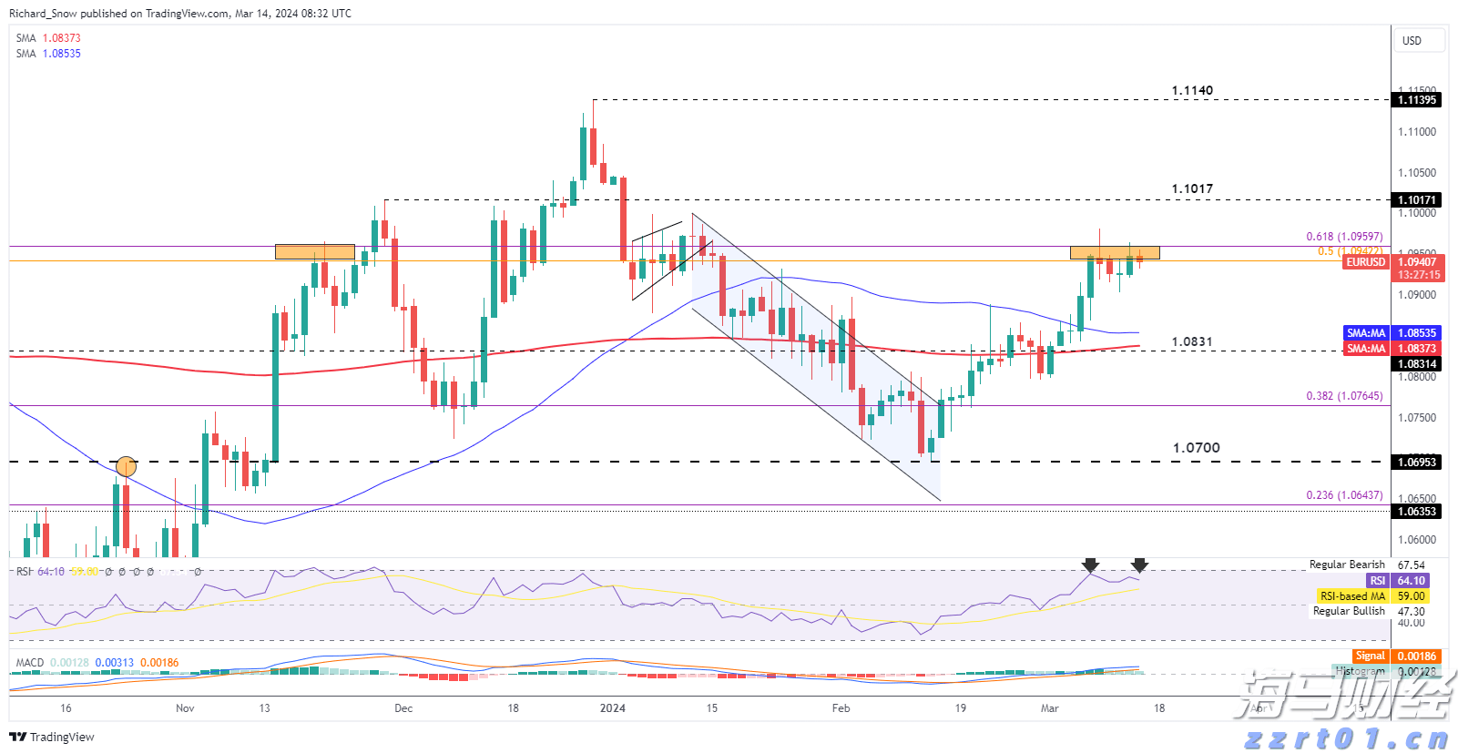 禁止涉毒艺人复出未剥夺其劳动权