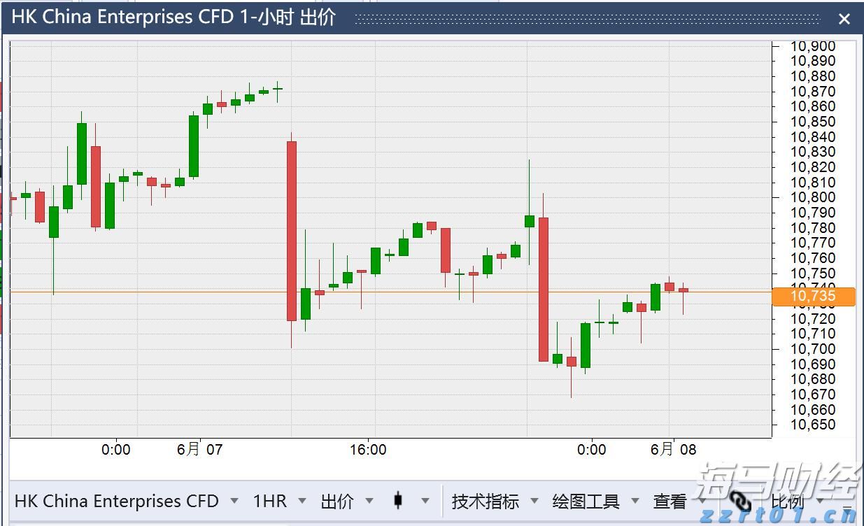 新股前瞻｜歌尔微二递表：中国传感龙头如何破解大客户依赖与全球化挑战？