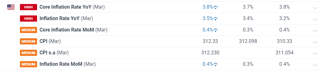 50.6%!中国零售业景气指数创8个月以来新高