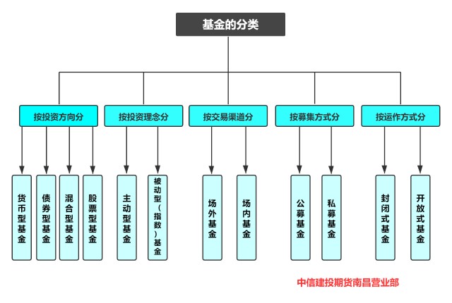 A股收评 | 成交量超3000亿，三大指数轻微下跌，医药股持续强势