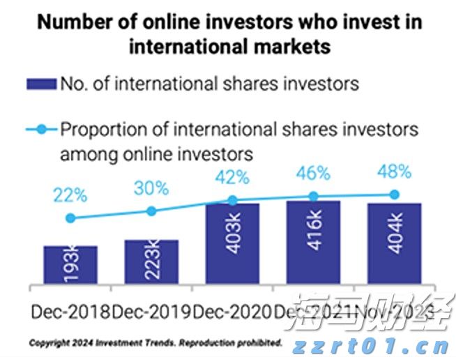 沙特或连续两月上调亚市油价,9月价格或创五个月新高
