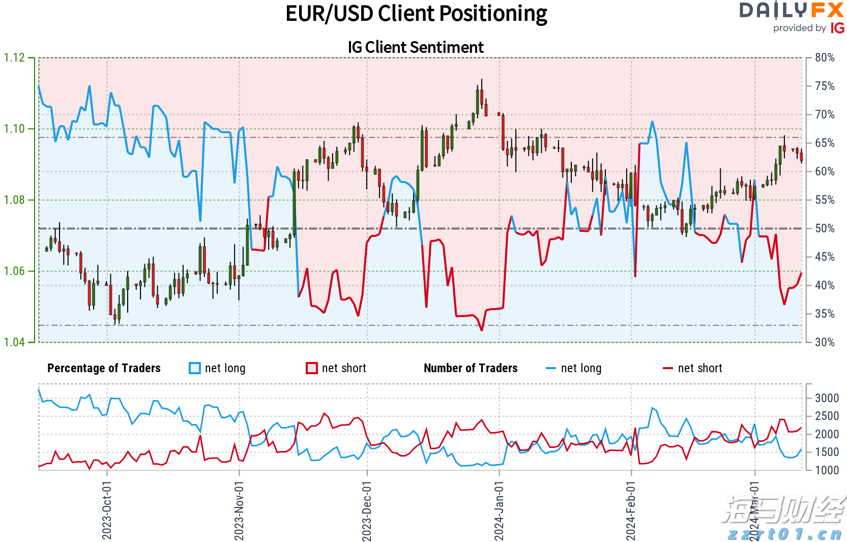 高盛列出25只股票,散户成为支撑美股的关键力量!