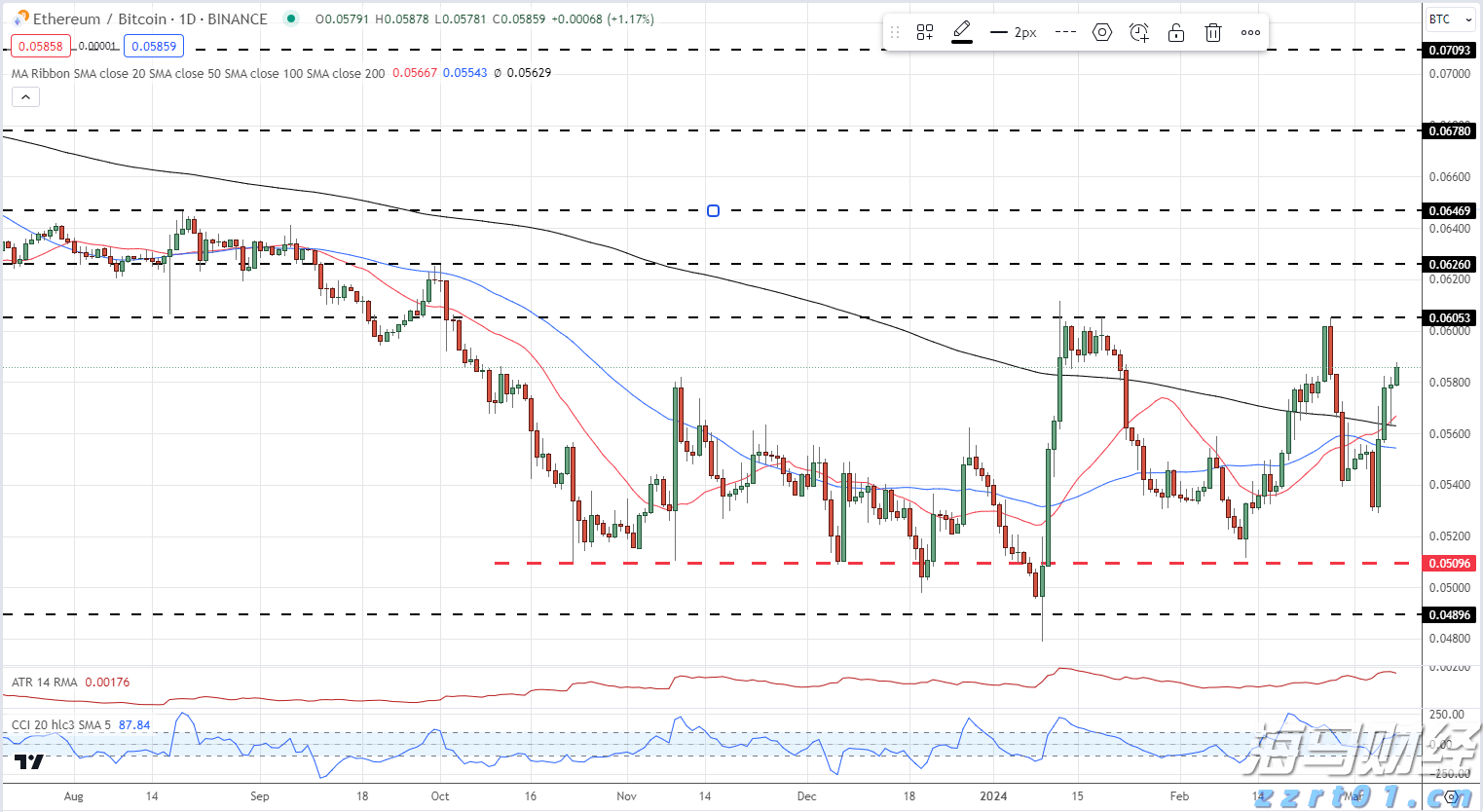 高盛看好苹果(AAPL.US) Q3业绩将超市场预期
