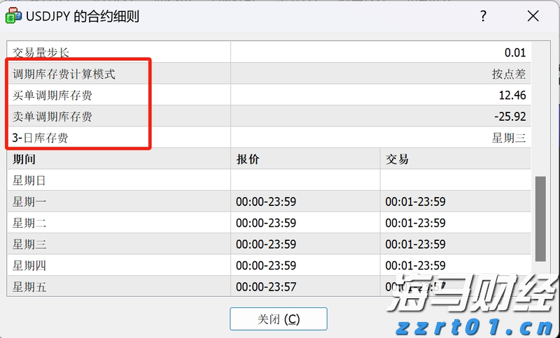 一图读懂丨海南省校园食品安全排查整治专项行动