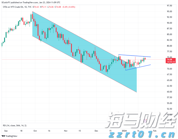 一城璀璨！致敬珠海经济特区45年