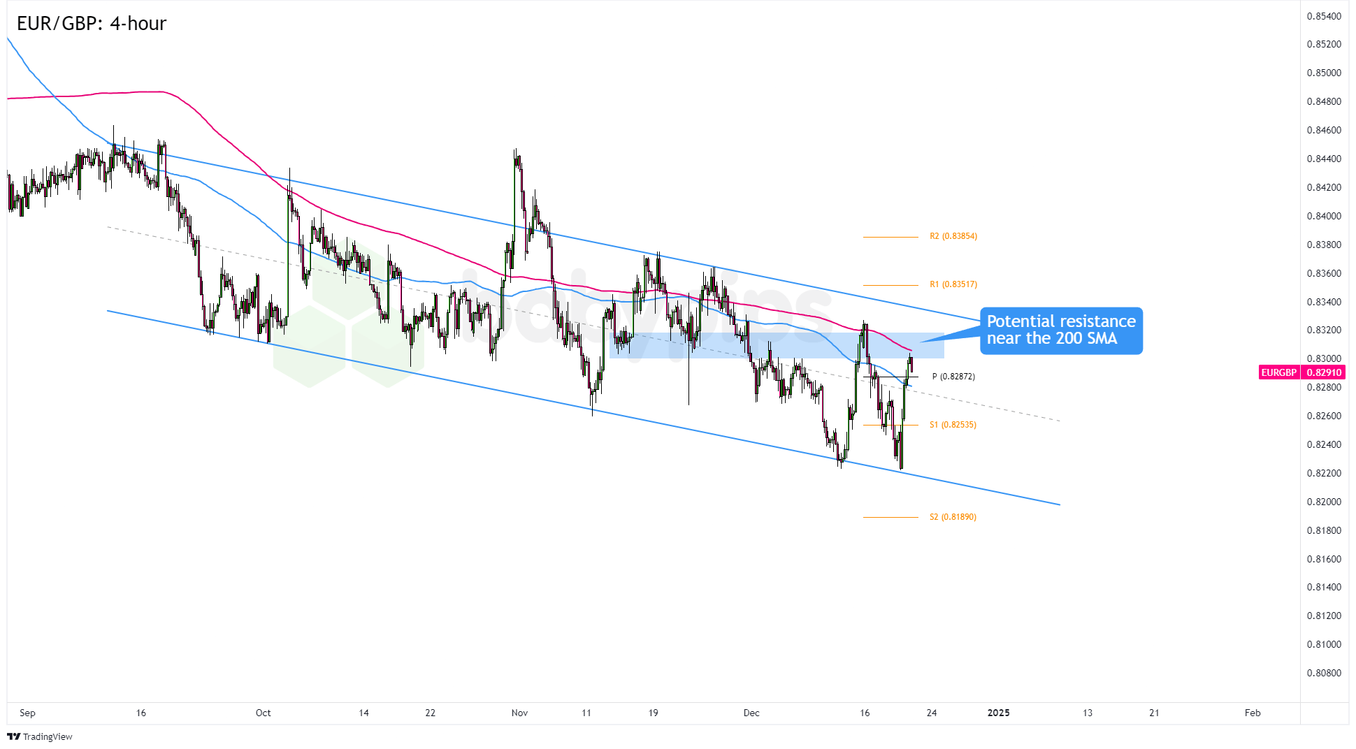 贵港市人民代表大会常务委员会任免名单