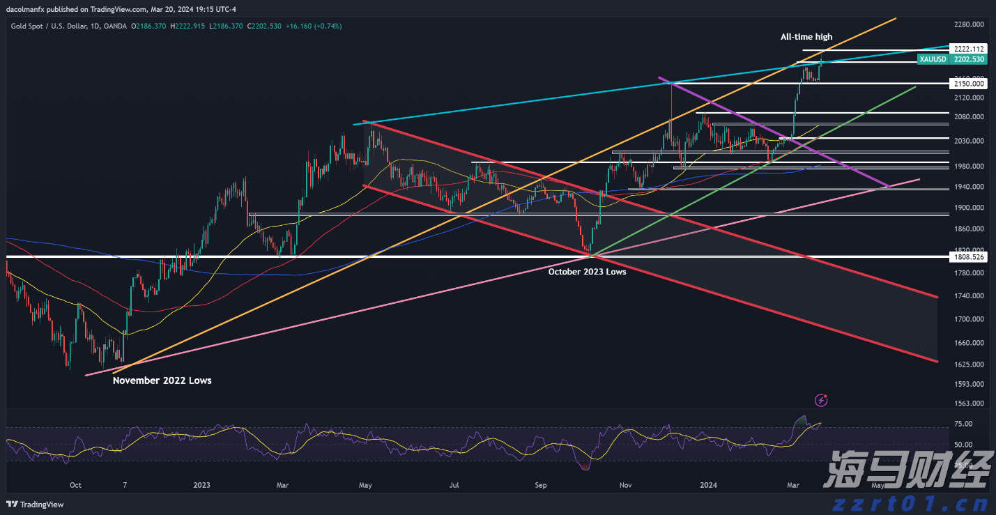 贵港军供站获广西军供系统野外保障技能竞赛第三名