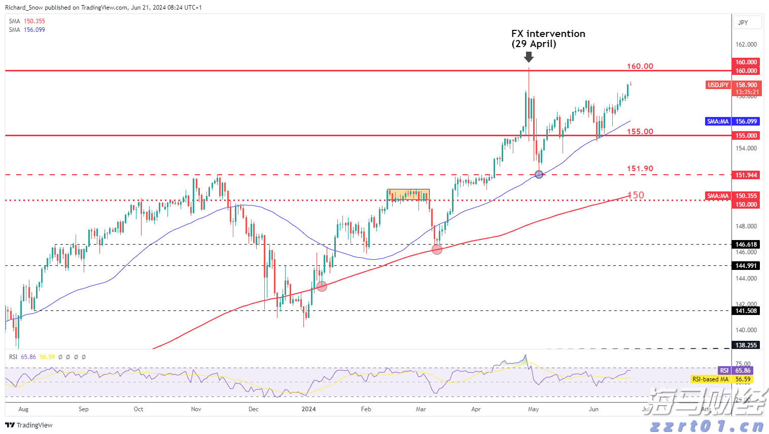 诺和诺德(NVO.US)Q2净利润同比上升32% 司美格鲁肽稳居市场领导地位