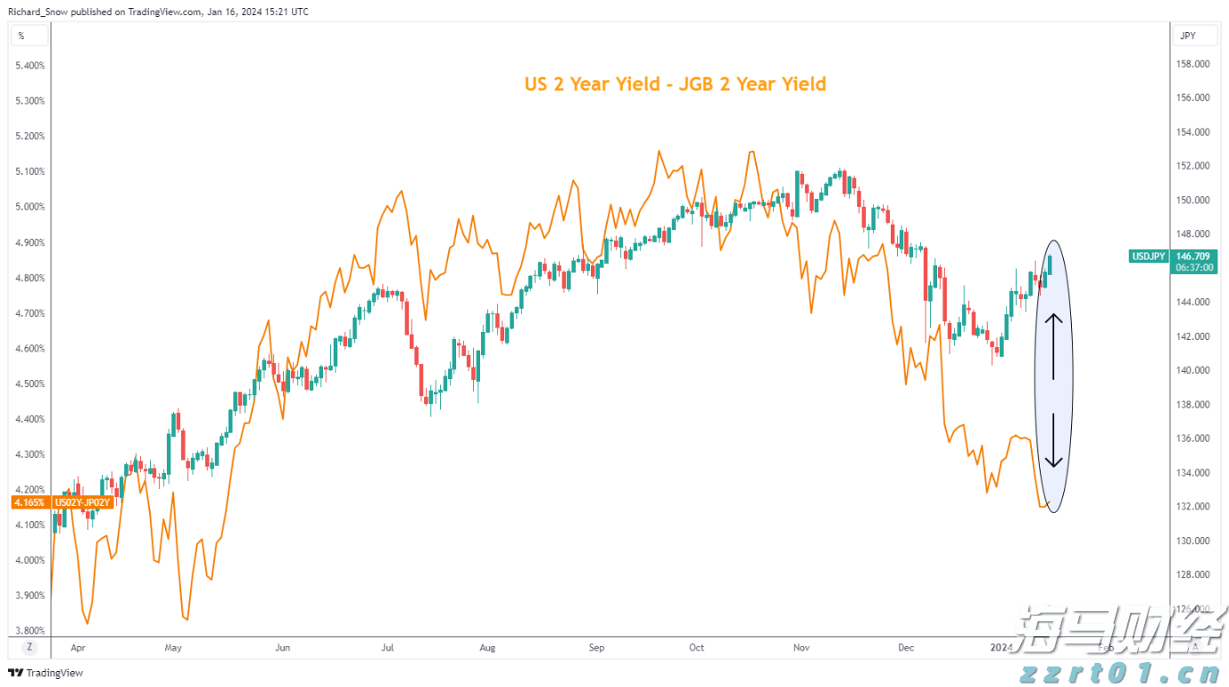 广湛高铁湛江北站电路调试完成